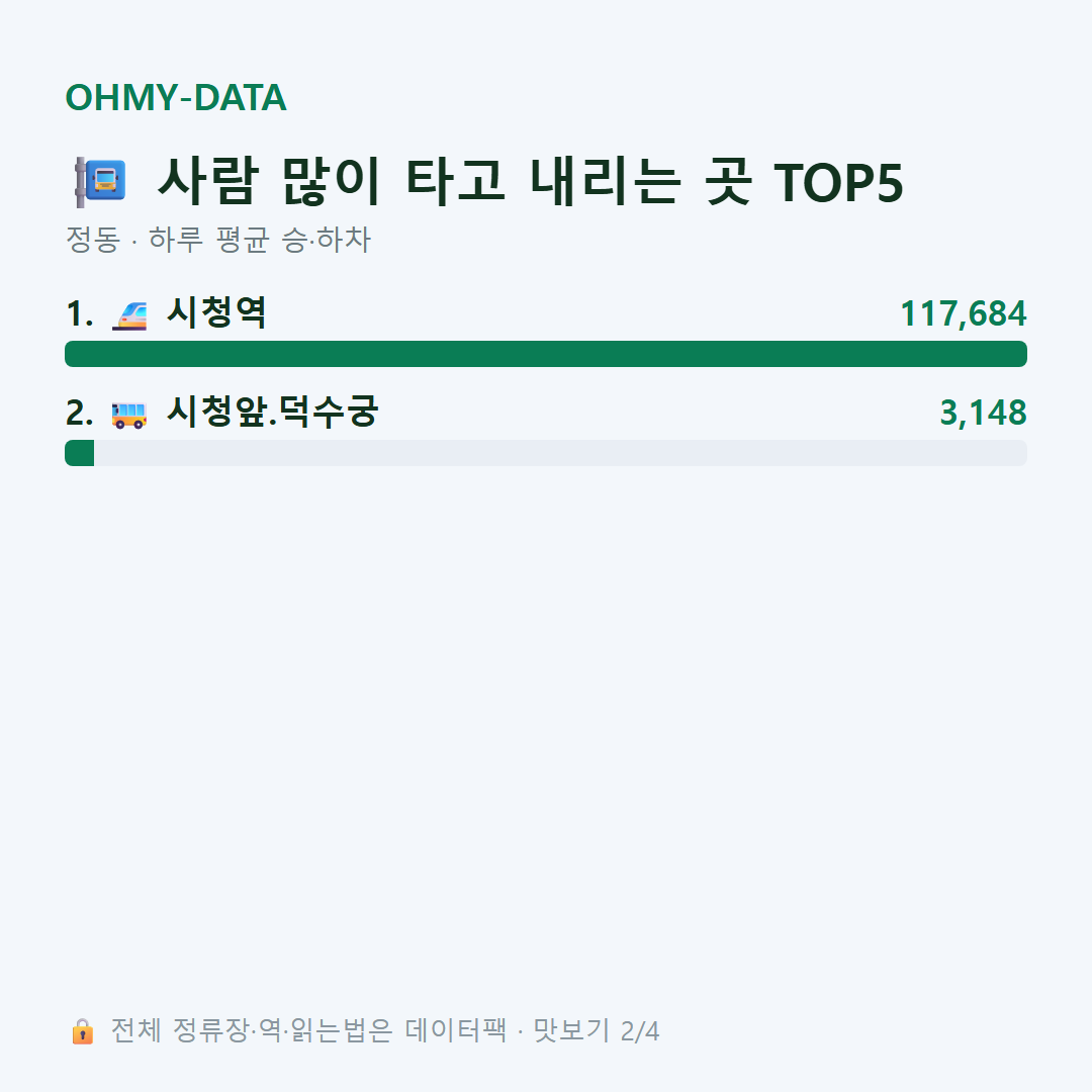 정동 맛보기