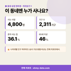 대동면 대동면_맛보기_2.png