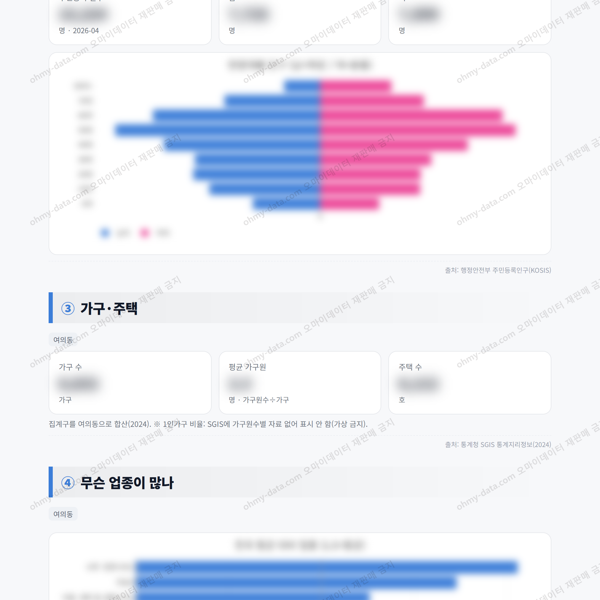 여의동 여의동_맛보기_2.png