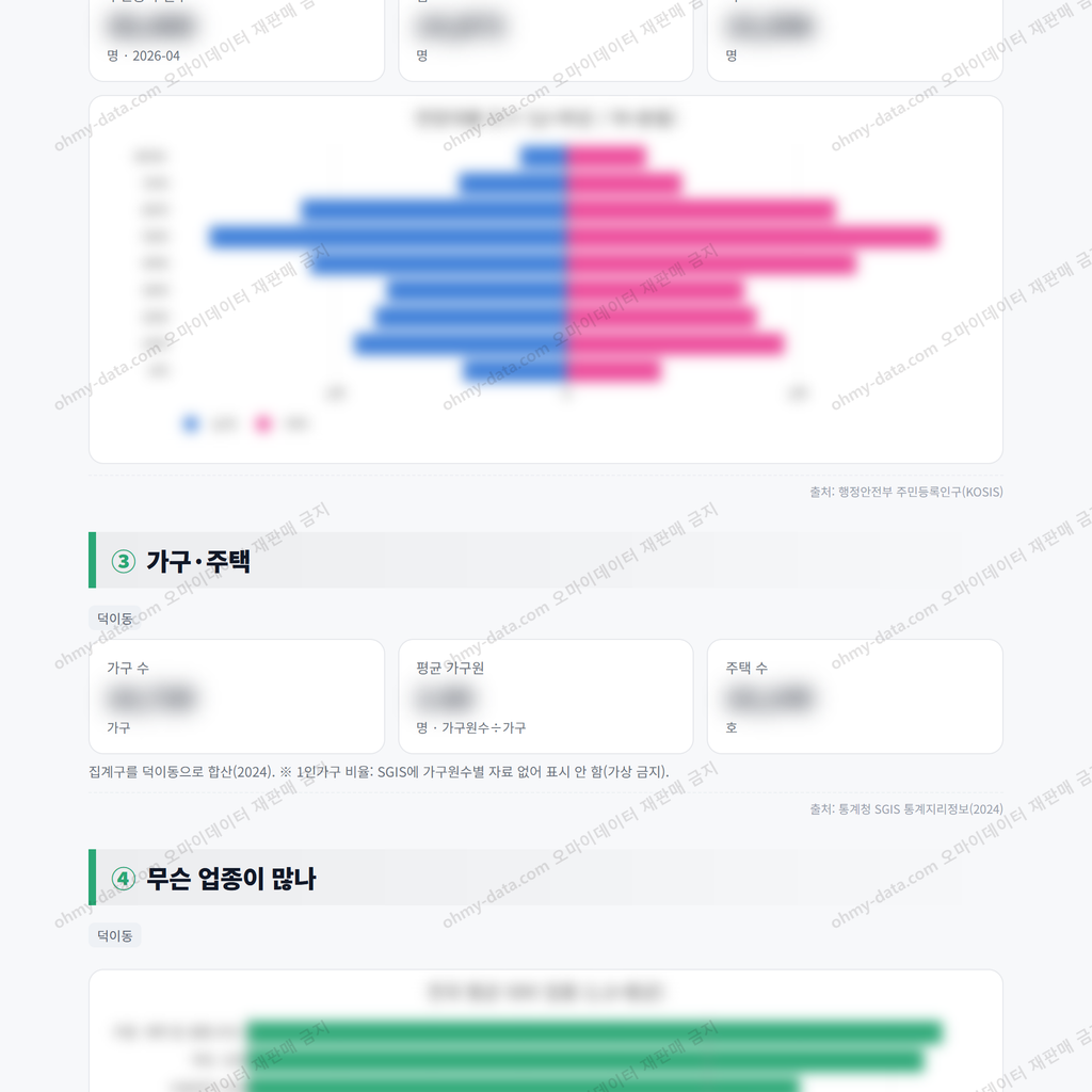 덕이동 덕이동_맛보기_2.png