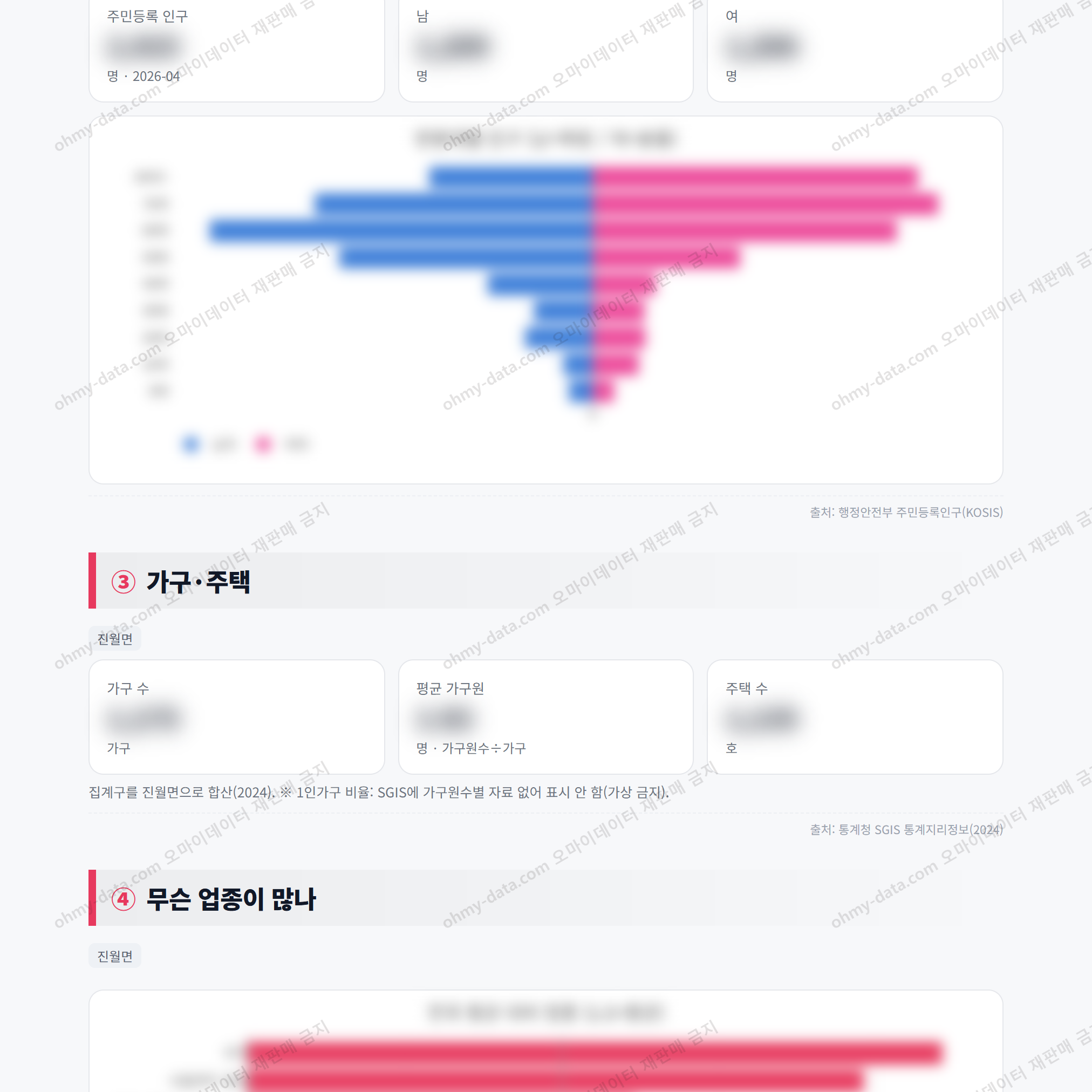 진월면 진월면_맛보기_2.png