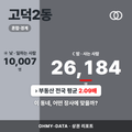 고덕2동 고덕2동_표지.png