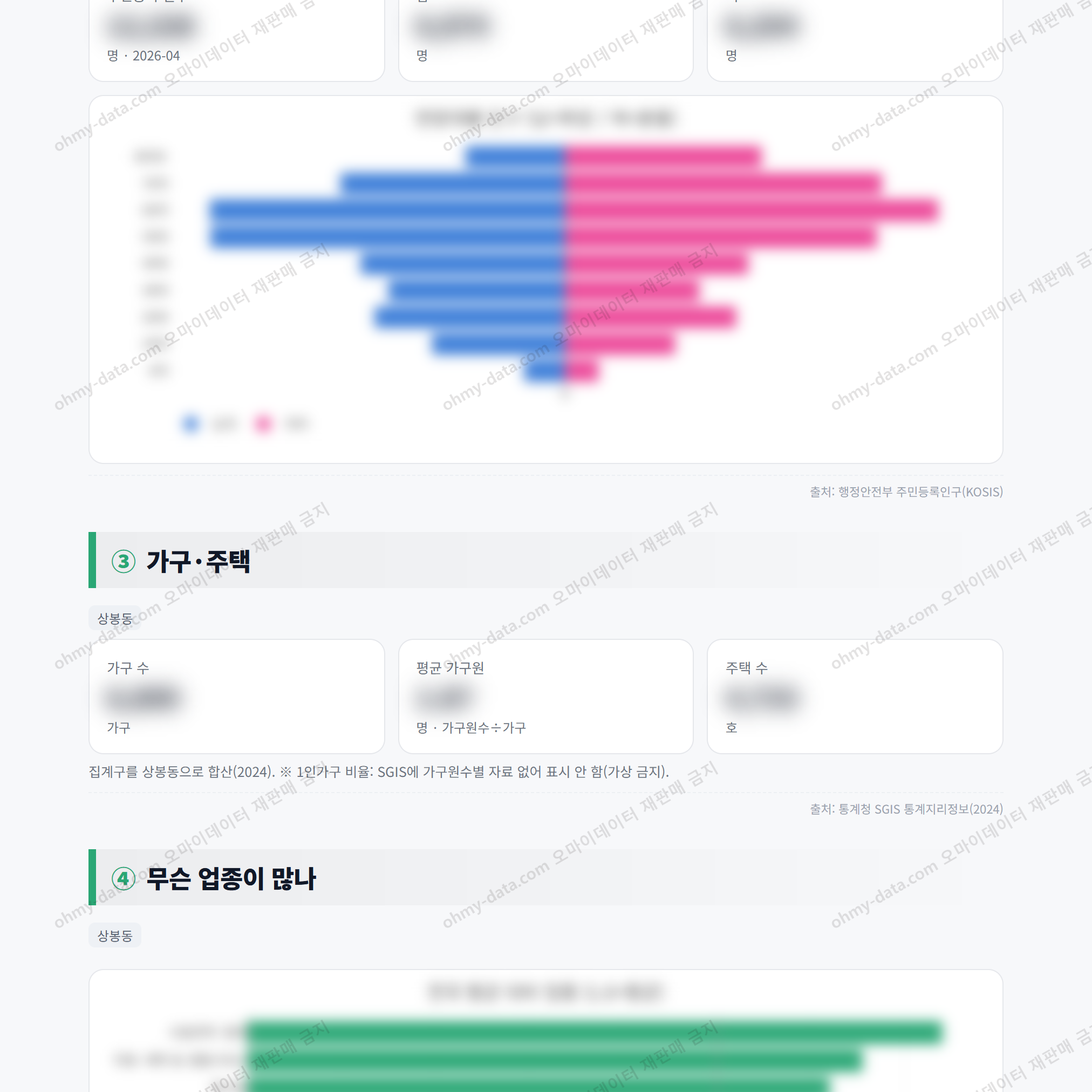 상봉동 상봉동_맛보기_2.png