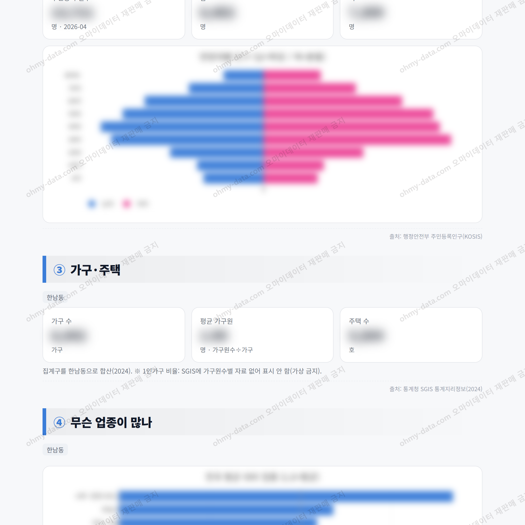 한남동 한남동_맛보기_2.png