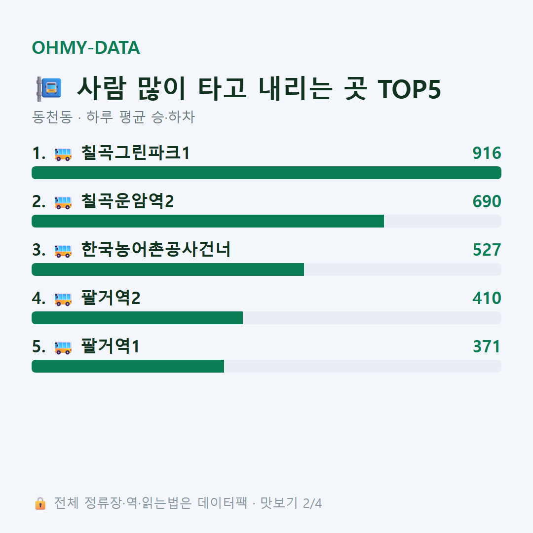 동천동 맛보기