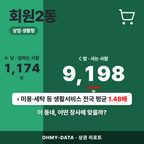 회원2동 회원2동_표지.png