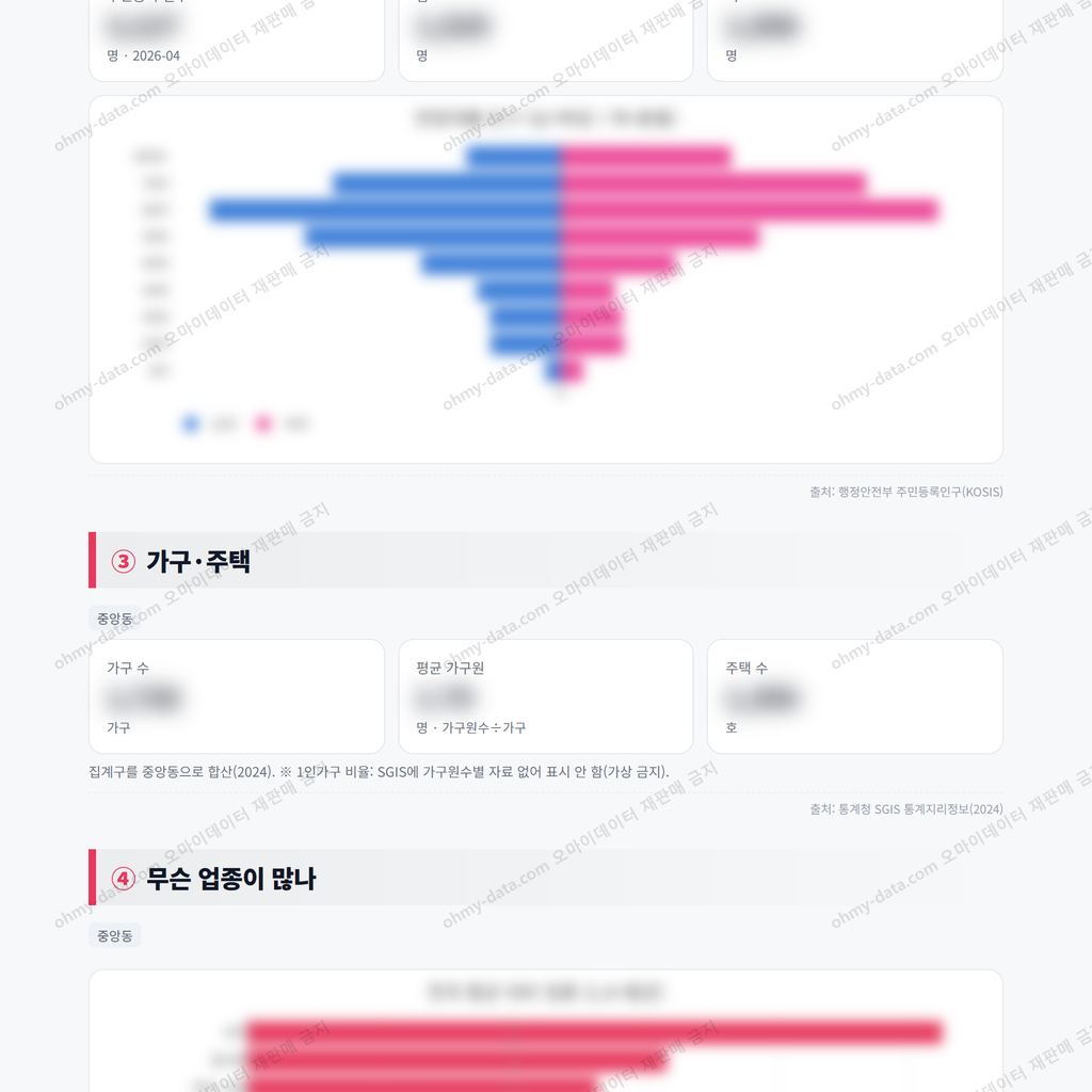 중앙동 중앙동_맛보기_2.png