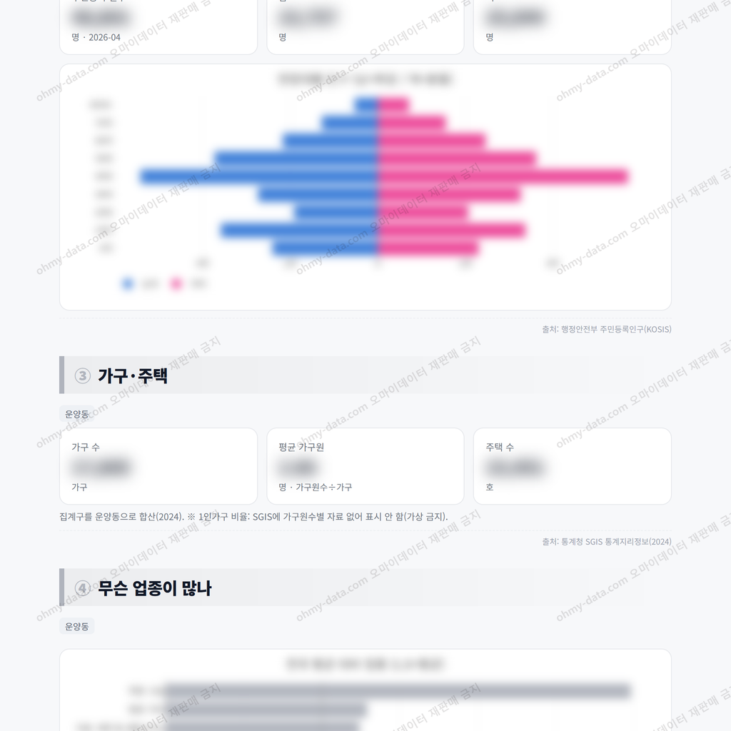 운양동 운양동_맛보기_2.png