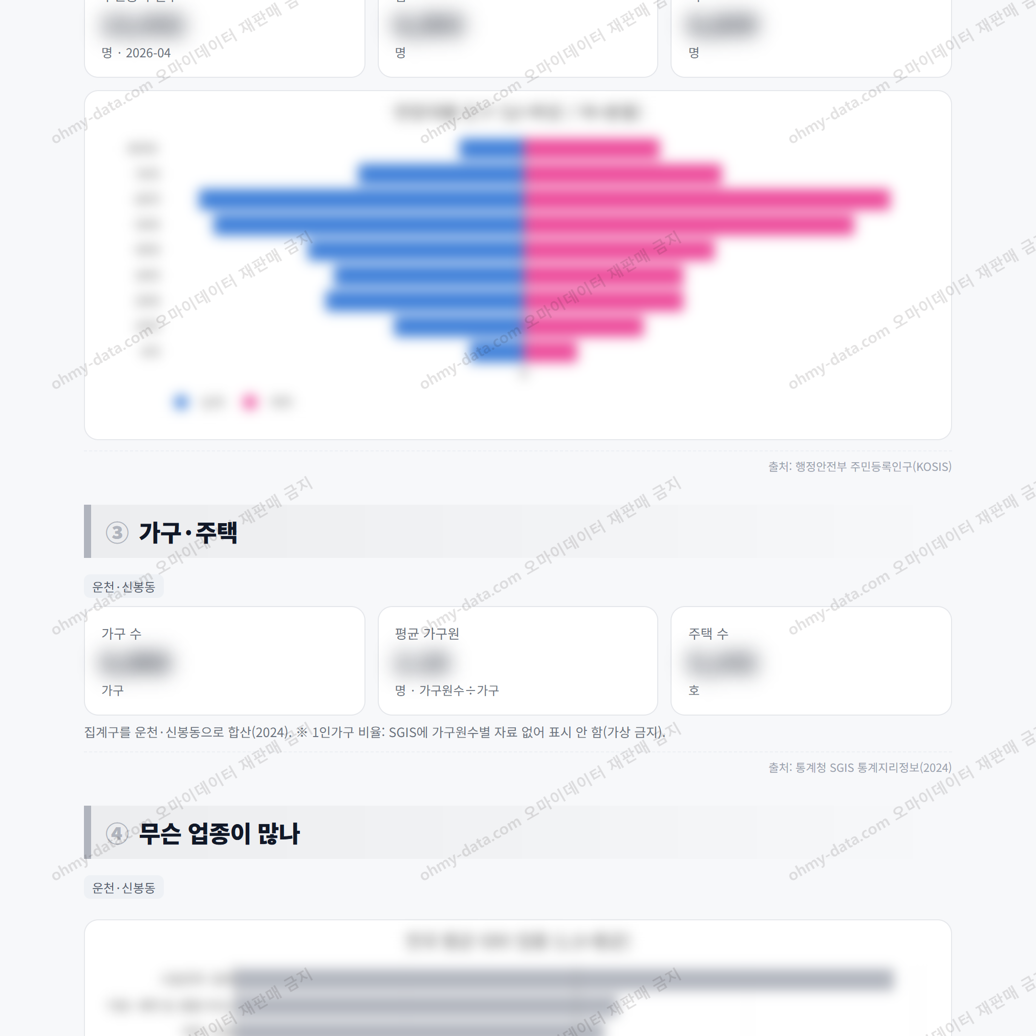 운천·신봉동 운천·신봉동_맛보기_2.png