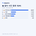 자인면 맛보기 2/4