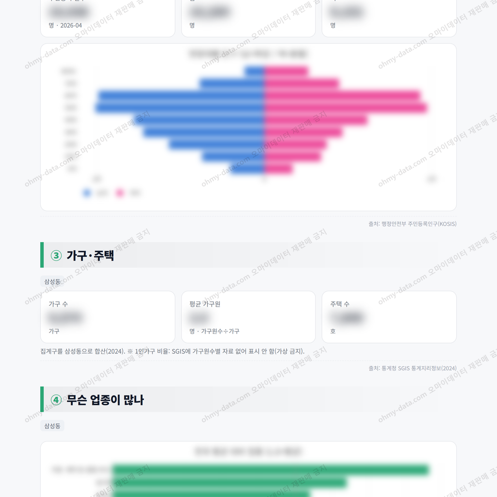 삼성동 삼성동_맛보기_2.png