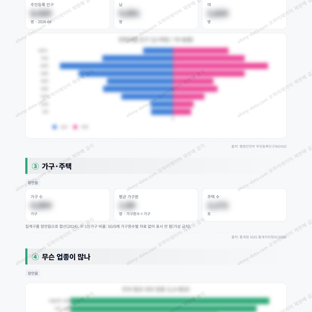 장안읍 장안읍_맛보기_2.png