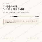 북하면 맛보기 2