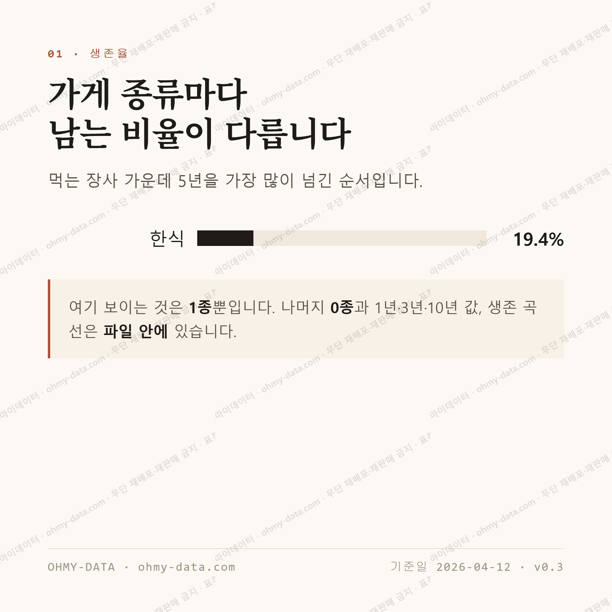 북하면 맛보기 2