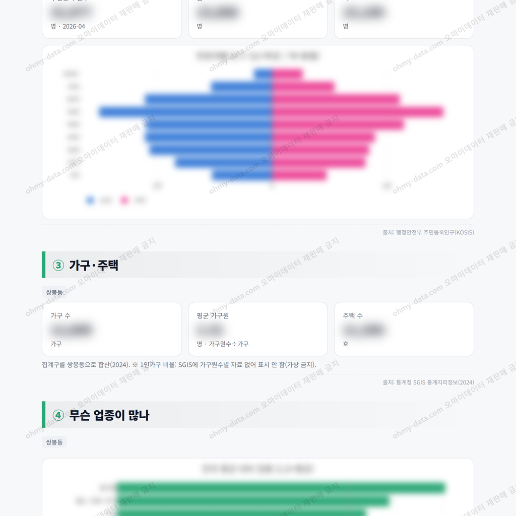 쌍봉동 쌍봉동_맛보기_2.png