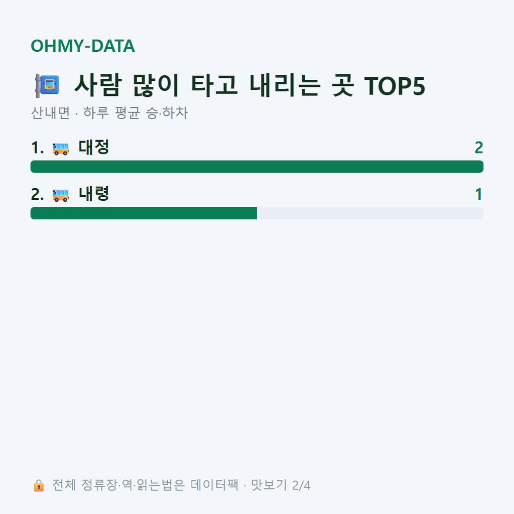 산내면 맛보기