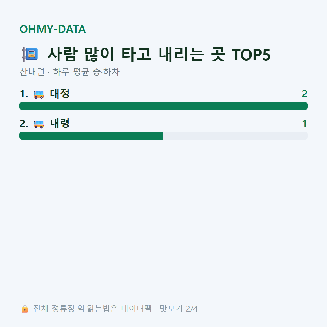 산내면 맛보기