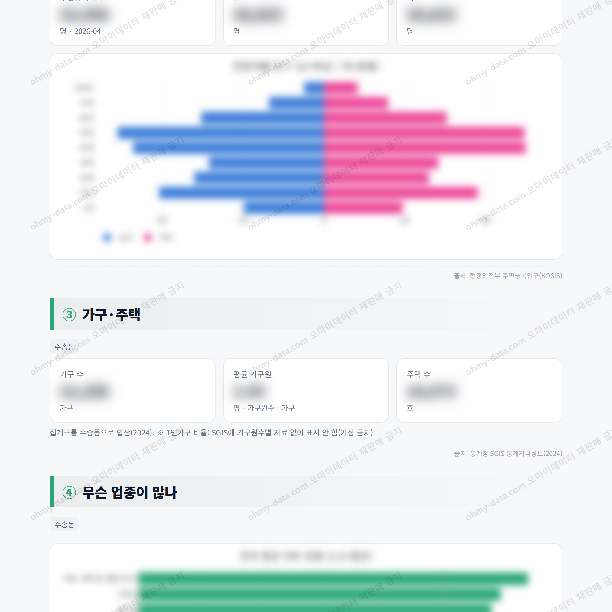 수송동 수송동_맛보기_2.png
