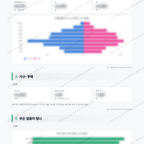 신성동 신성동_맛보기_2.png