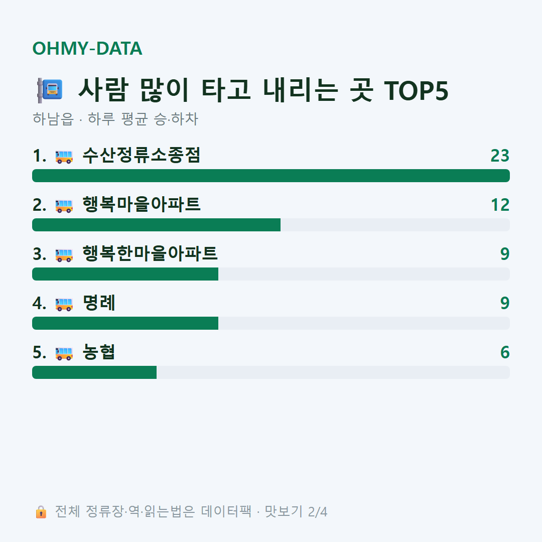 하남읍 맛보기