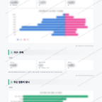 양정동 양정동_맛보기_2.png