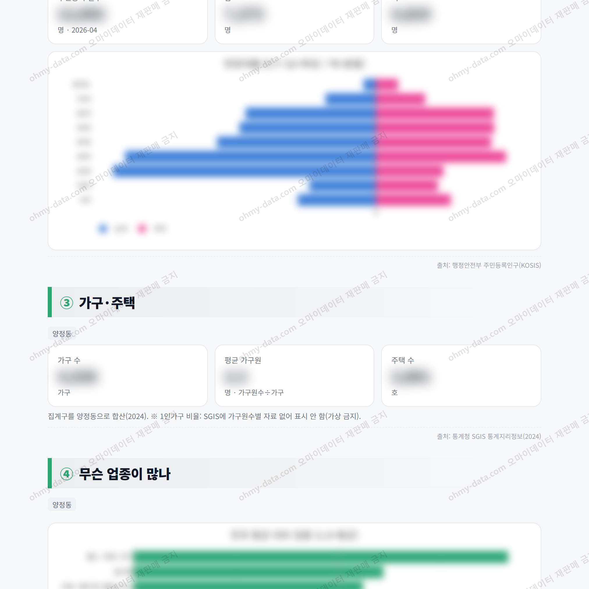 양정동 양정동_맛보기_2.png
