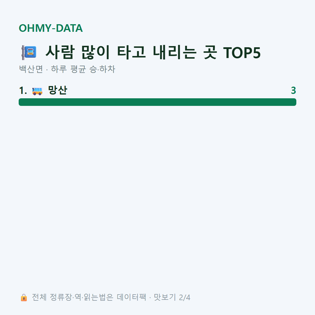 백산면 맛보기