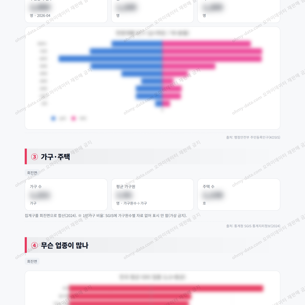회진면 회진면_맛보기_2.png