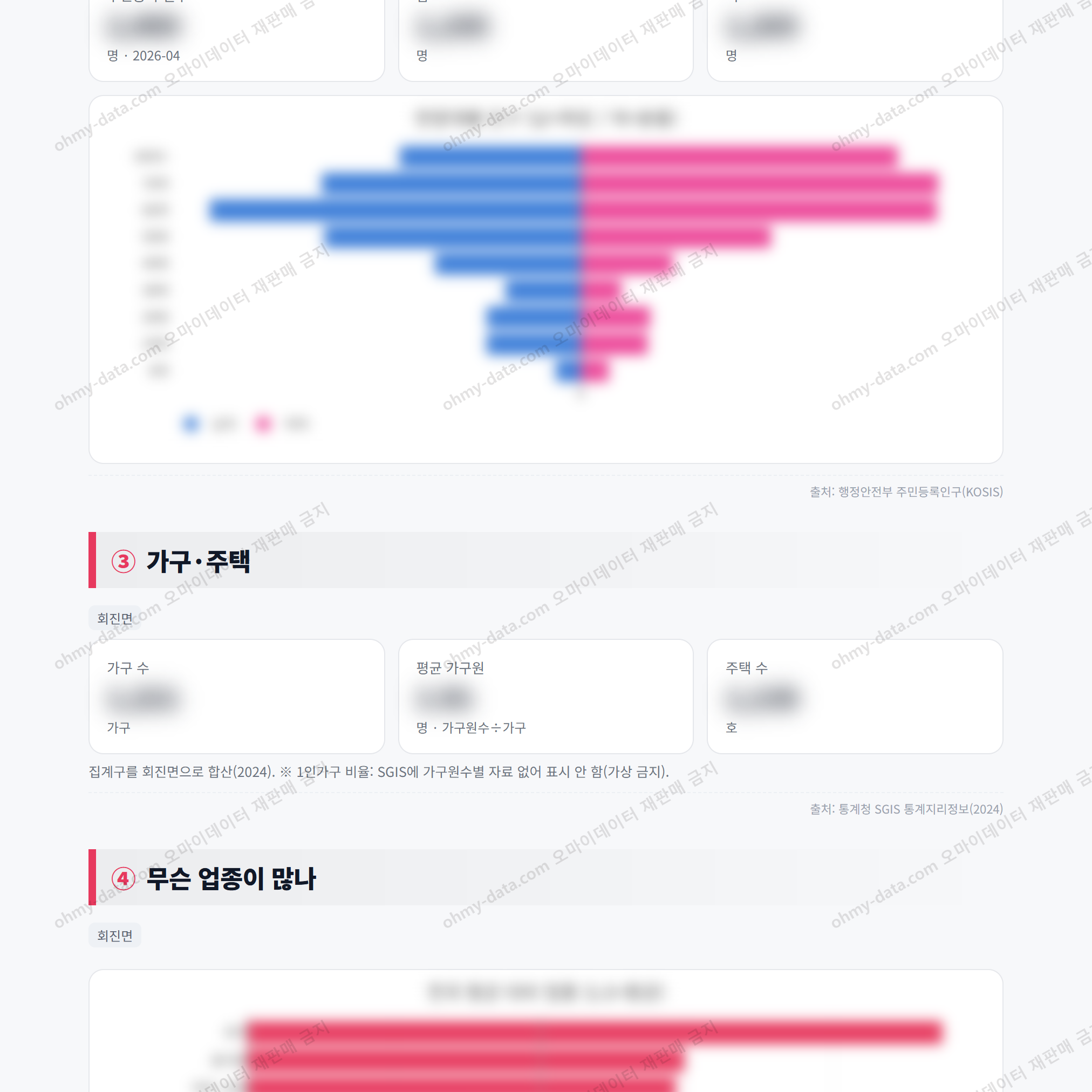 회진면 회진면_맛보기_2.png