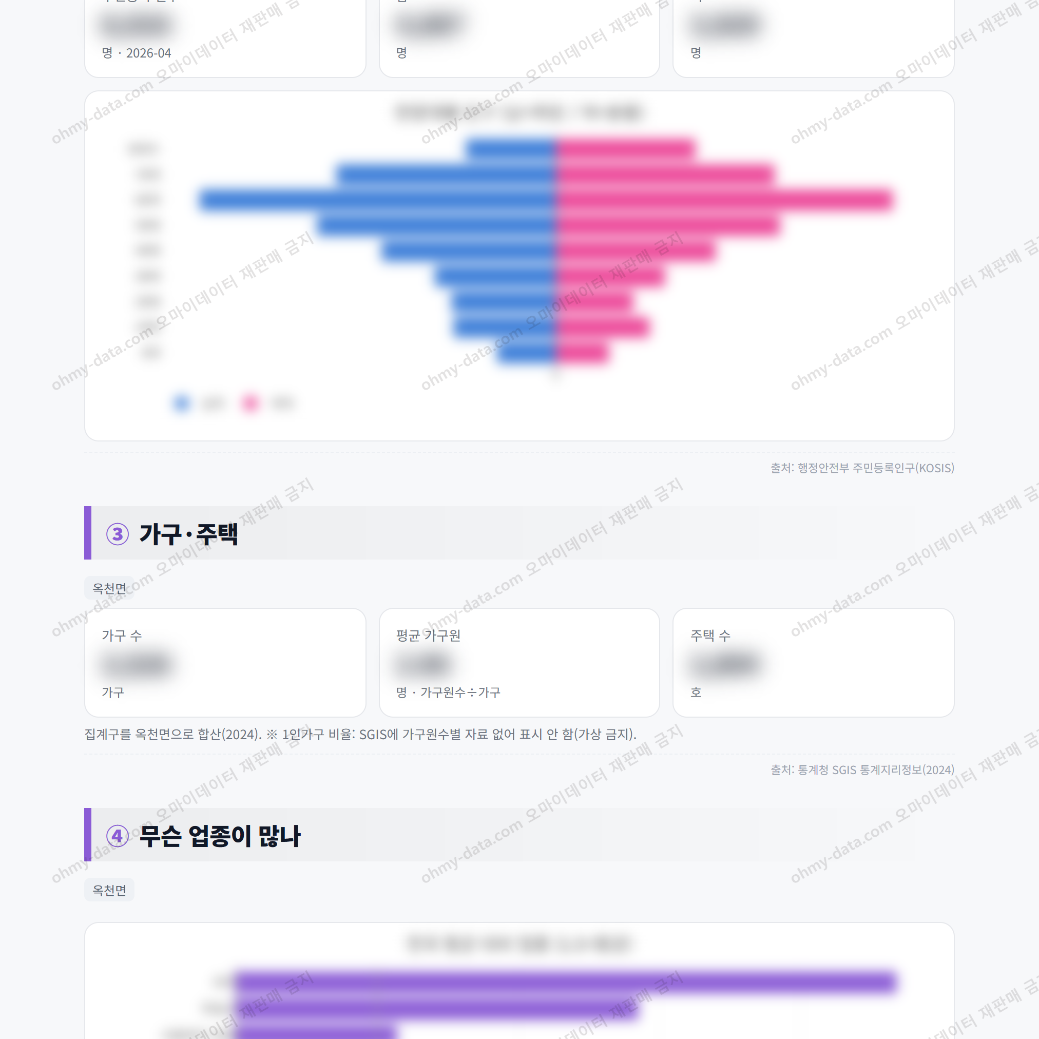 옥천면 옥천면_맛보기_2.png