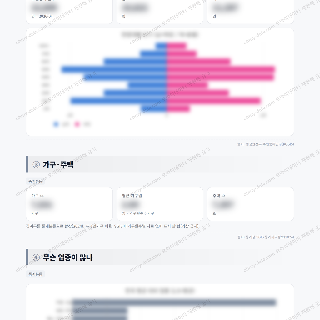 중계본동 중계본동_맛보기_2.png