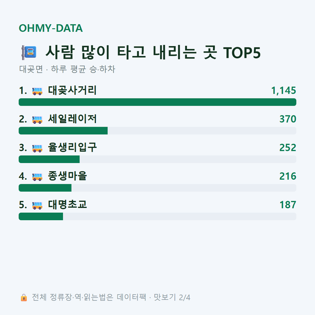 대곶면 맛보기