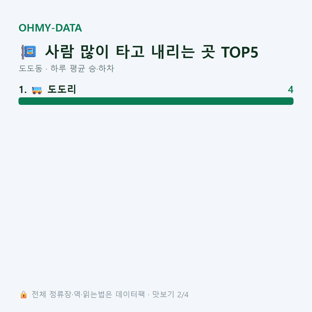 도도동 맛보기