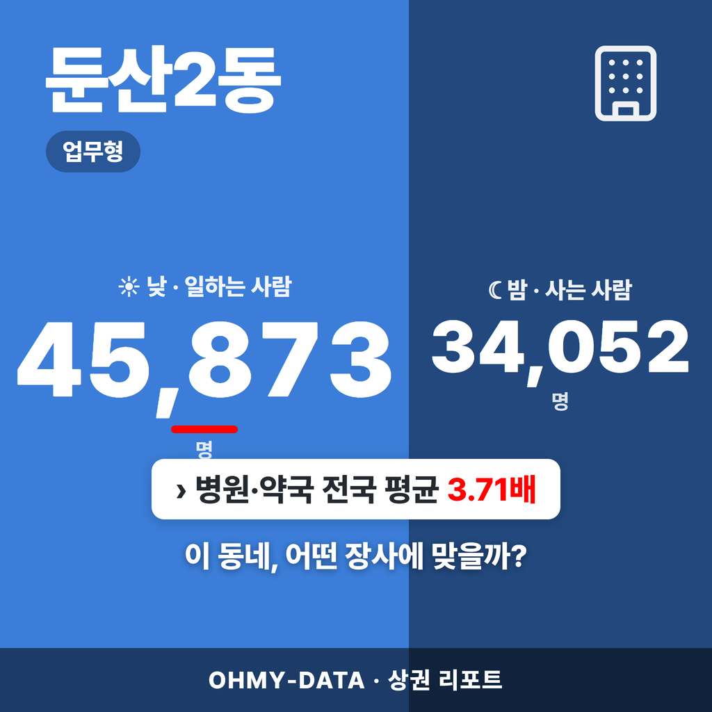 둔산2동 둔산2동_표지.png