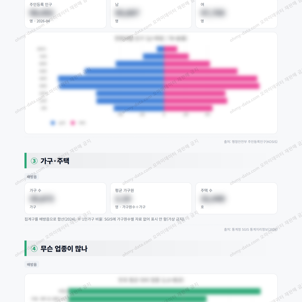 배방읍 배방읍_맛보기_2.png