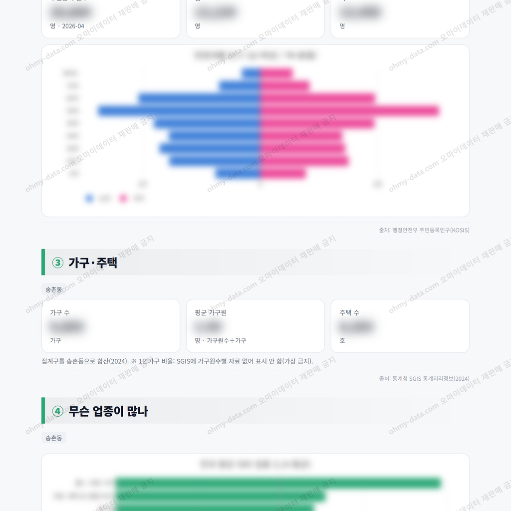 송촌동 송촌동_맛보기_2.png