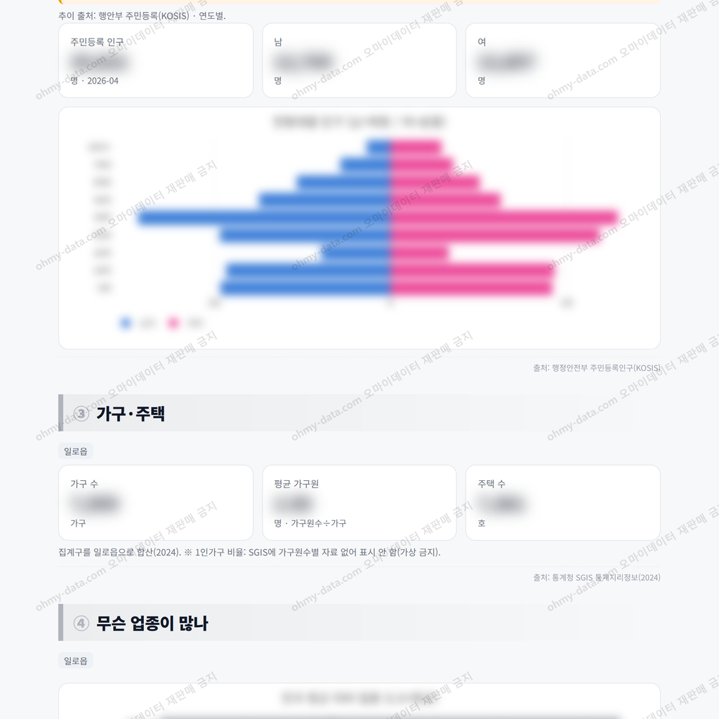 일로읍 일로읍_맛보기_2.png