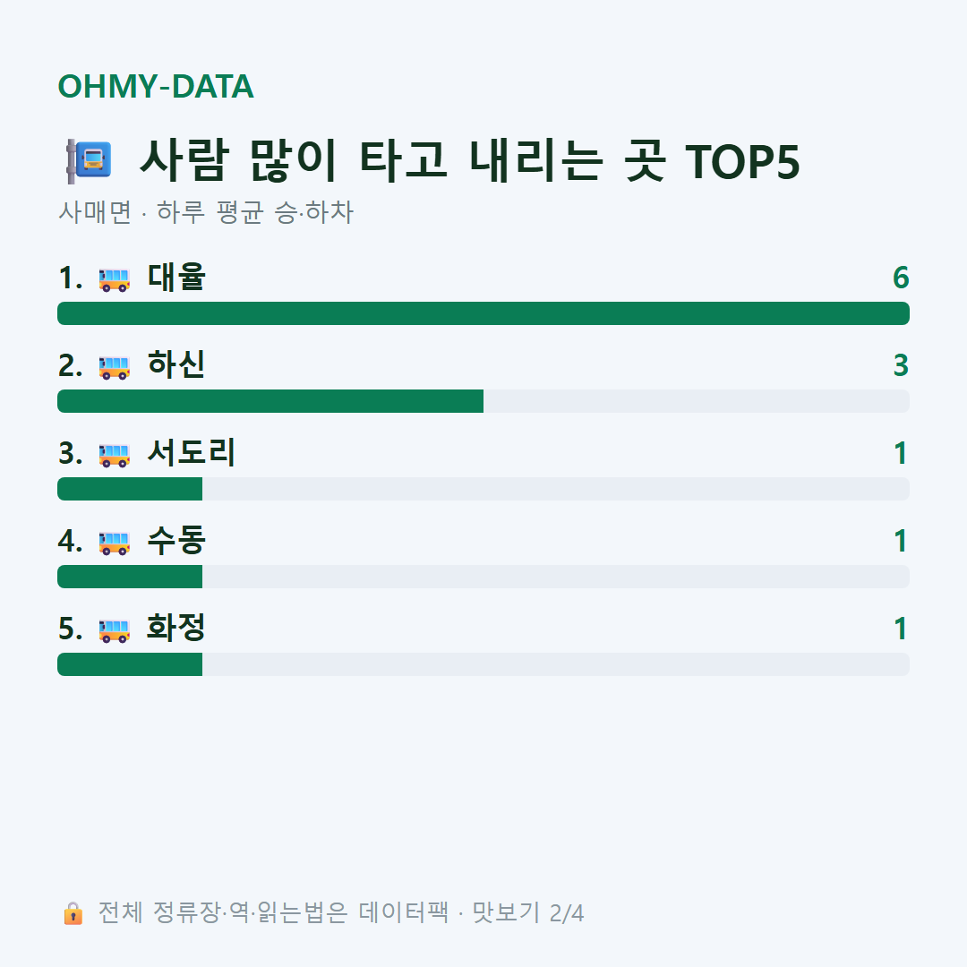 사매면 맛보기