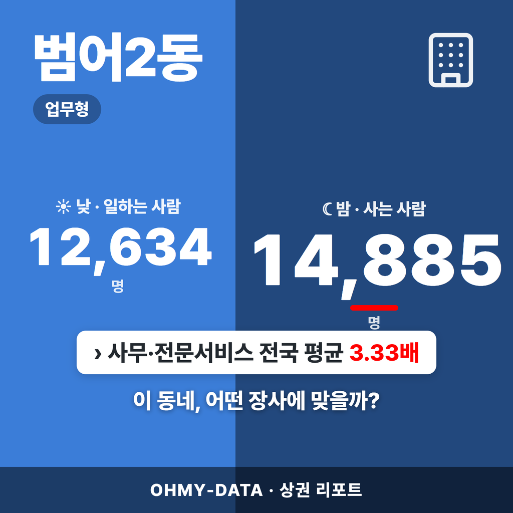 범어2동 범어2동_표지.png