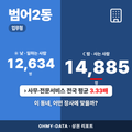 범어2동 범어2동_표지.png