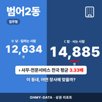 범어2동 범어2동_표지.png