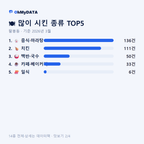팔봉동 맛보기 2/4
