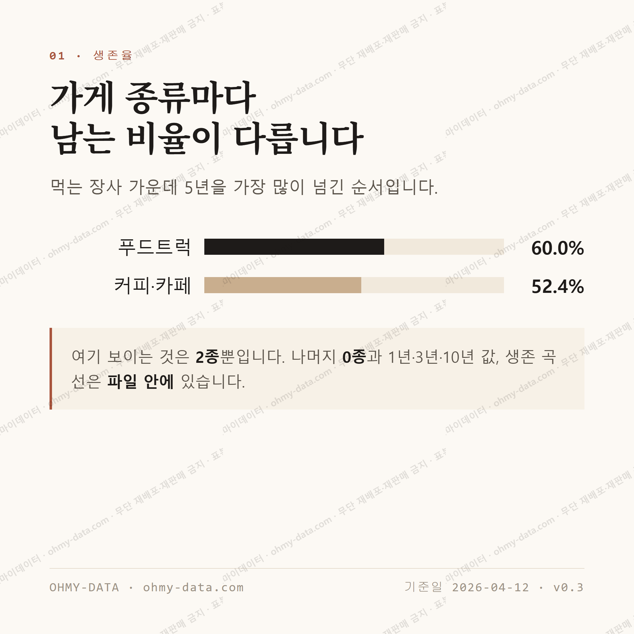 서린동 맛보기 2