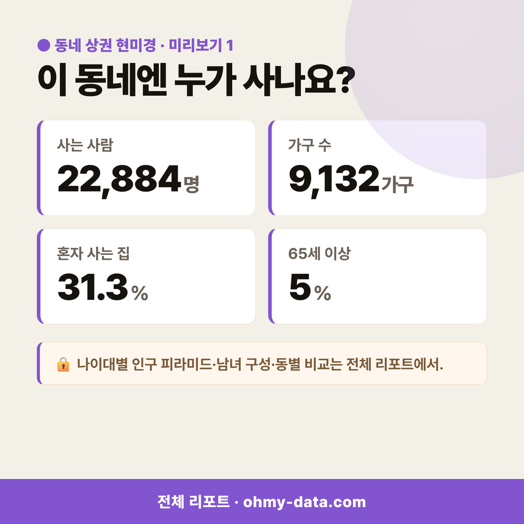 율곡동 율곡동_맛보기_2.png