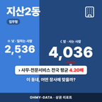 지산2동 지산2동_표지.png