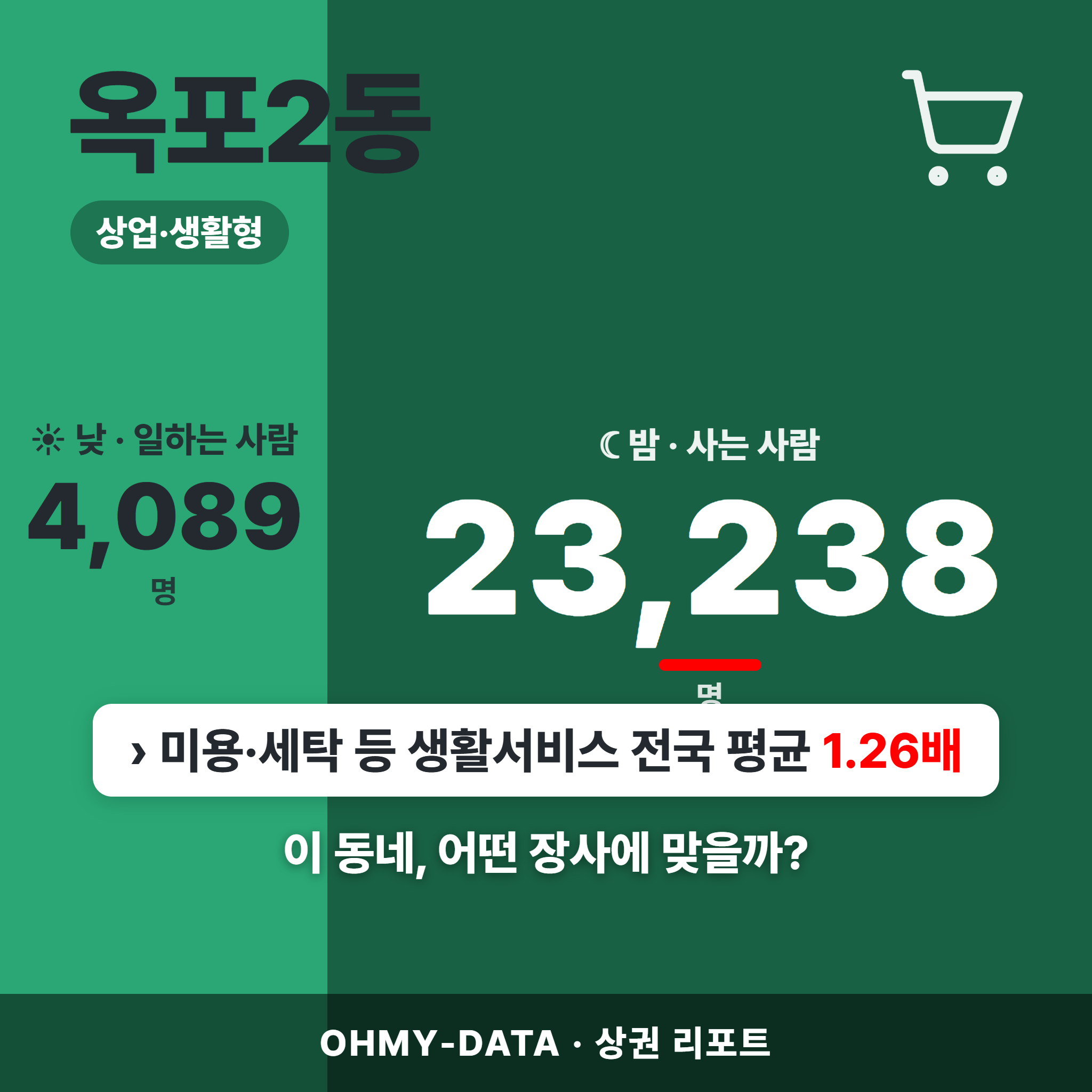 옥포2동 옥포2동_표지.png