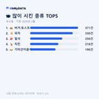 녹산동 맛보기 2/4