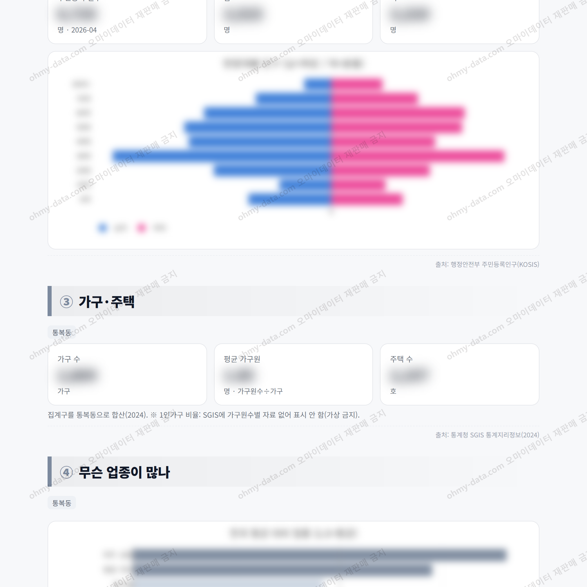 통복동 통복동_맛보기_2.png