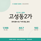 고성동2가 고성동2가_표지.png