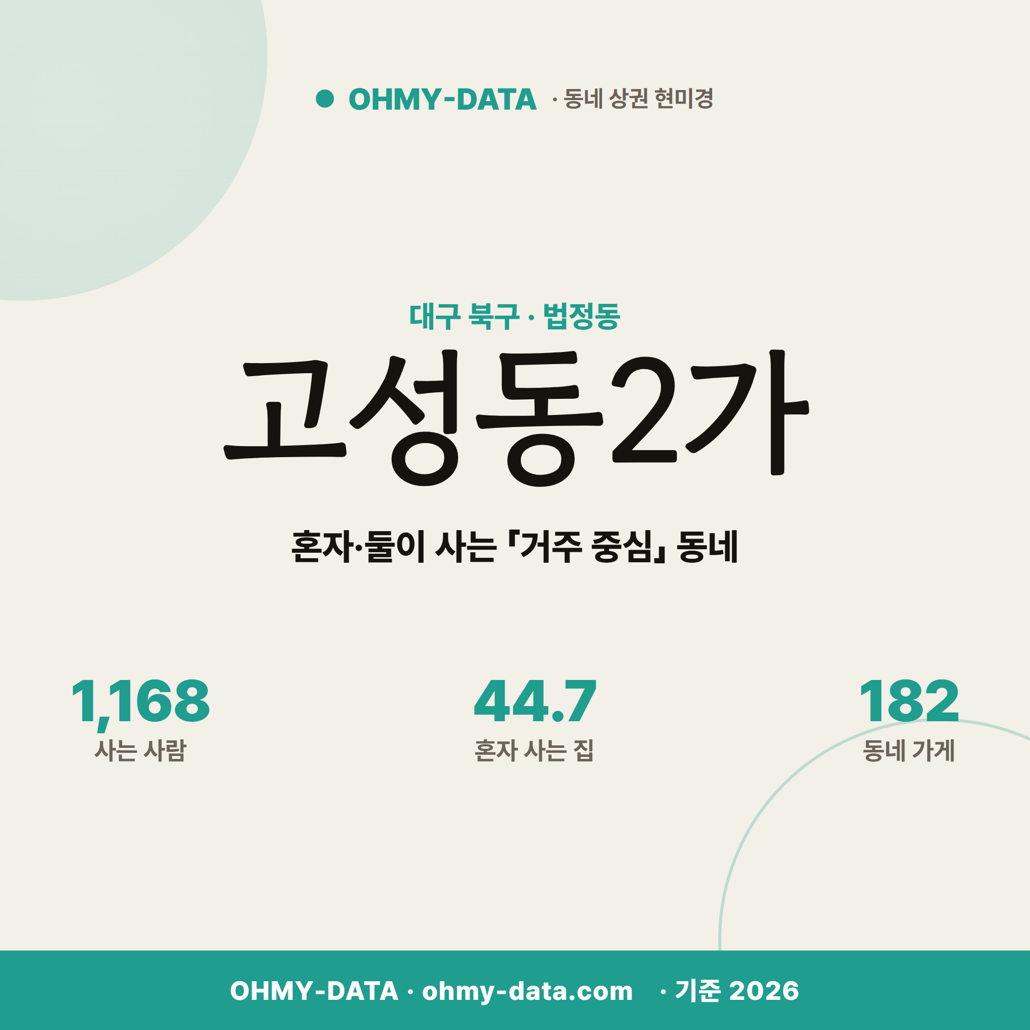 고성동2가 고성동2가_표지.png